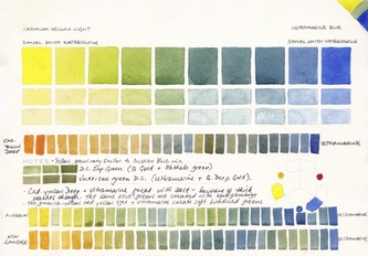 Watercolor Mixing Chart Pdf