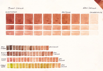 Colour Mixing Chart For Watercolours Pdf